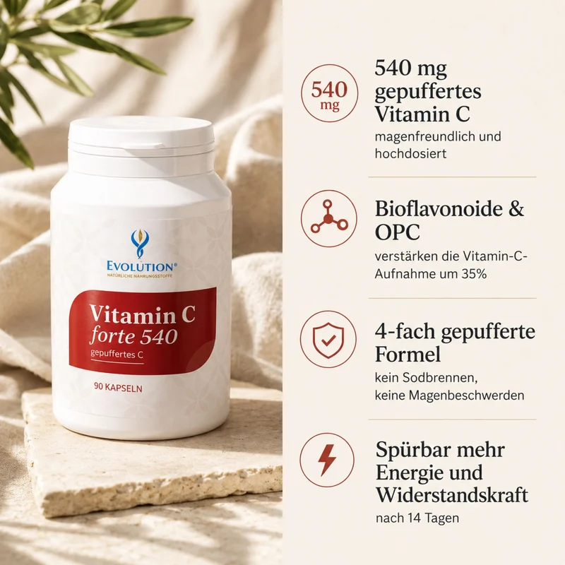 Vitamin C forte 540 gepuffertes C 90 Kapseln – Infografik mit weißer Dose und vier Produktvorteilen auf cremefarbenem Hinterg