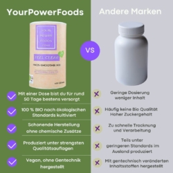Feel Clear, HMDS – Power Food Mix, 400g