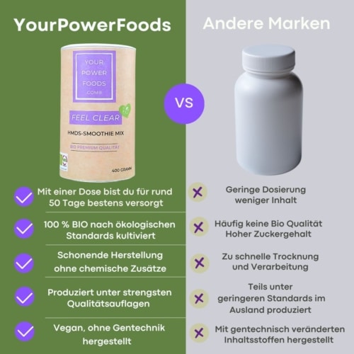 Feel Clear, HMDS – Power Food Mix, 400g