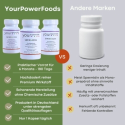 Spermidin Hochdosiert 5mg | Spermidin für 6 Monate | Weizenkeimextrakt Kapseln Kaufen | 3-er Vorteilsset