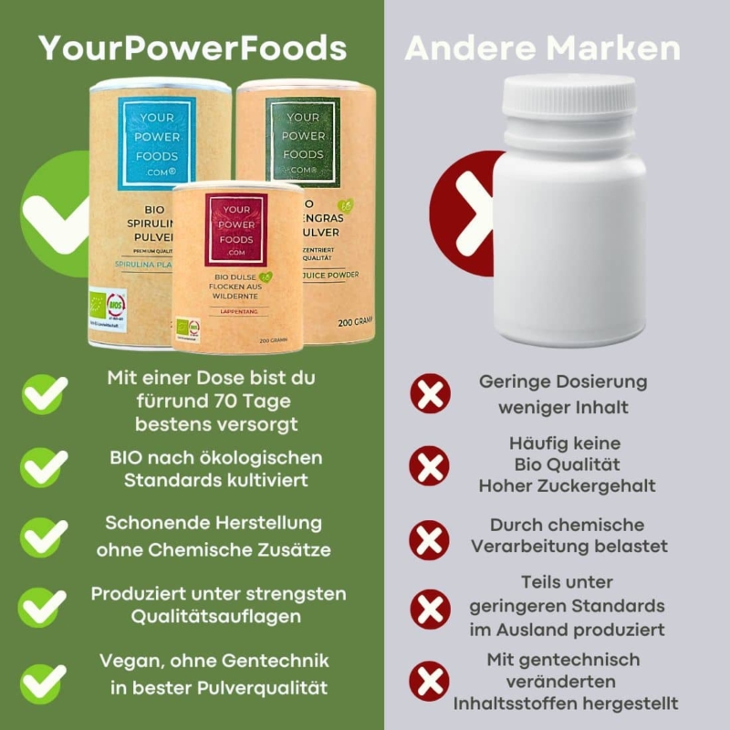 Power Foods Trio - Bio Spirulina, Dulse, Flocken, Gerstengras im Set