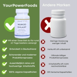 Mumijo Shilajit – 500 mg pro Kapsel, Vorteilsset 2+1 gratis