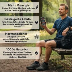 Zvýšenie libida u mužov – váš 21-dňový balíček pre viac libida a energie