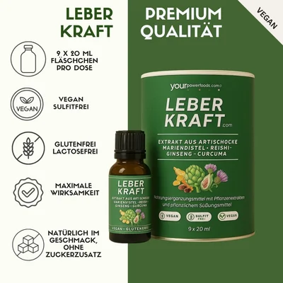 Frauen Power & Balance Set – Leberkraft & Frauen Libido Bundle – Ansicht 4