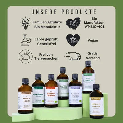 Propolis Tinktur, konform, alkoholfrei,100 ml – Ansicht 4
